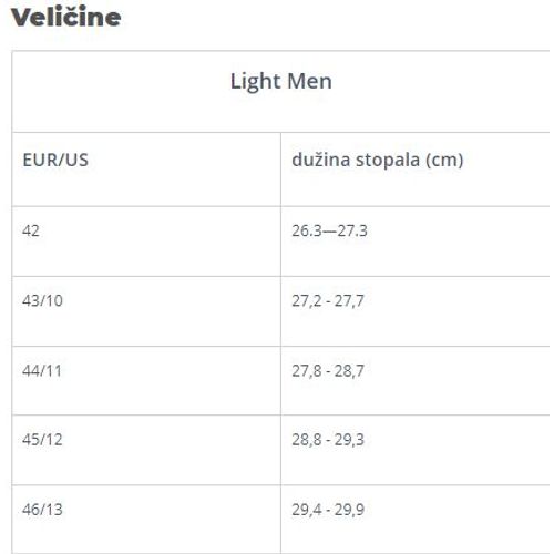 Grubin Kairo Light M Papuča-Eva Plava 3234300 slika 3