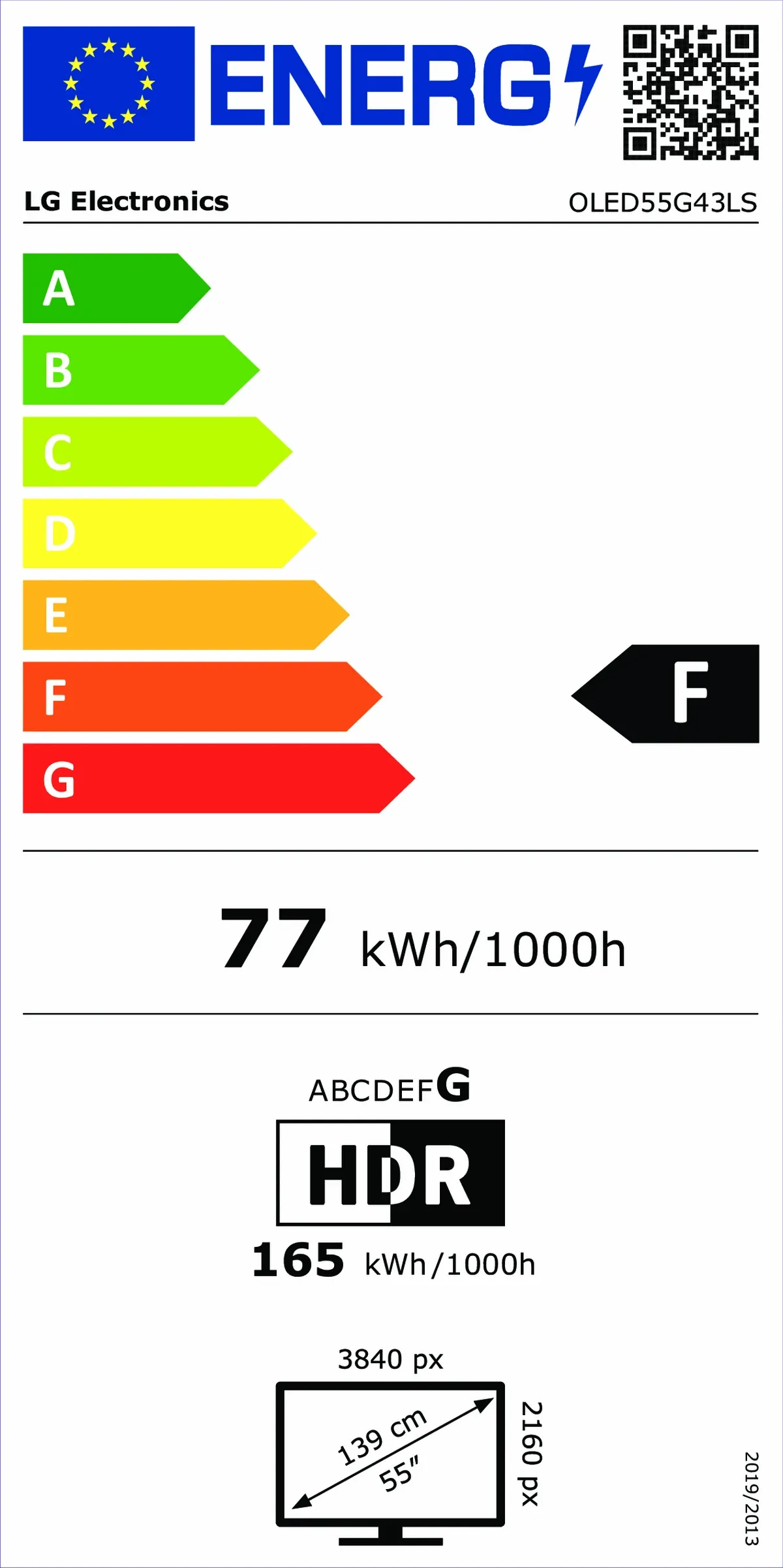 Energetski certifikat F