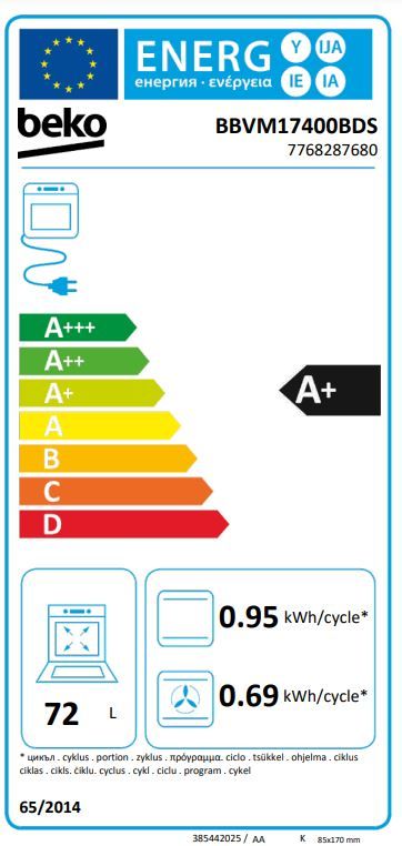 Energetski certifikat A