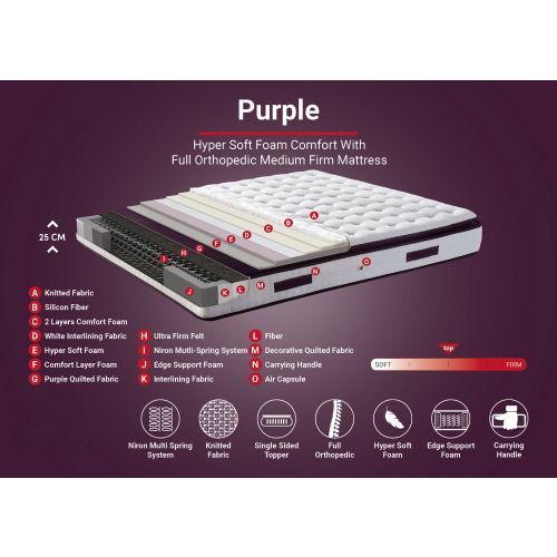 Woody Fashion Madrac, Bijela boja Ljubičasta, Purple 180x200 cm Double Size Padded Soft Mattress slika 6