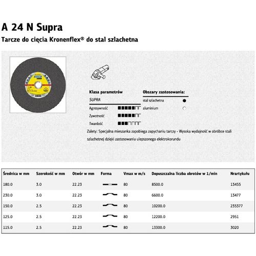 Klingspor rezna ploča za metal 125mm x 2,5mm x 22,2mm A24N Supra INOX slika 1
