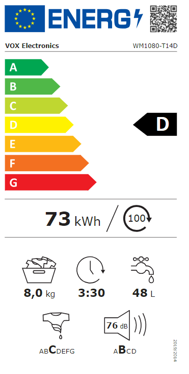 Energetski certifikat D