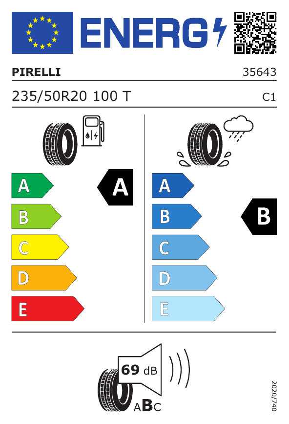 Energetski certifikat 