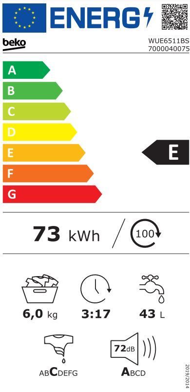 Energetski certifikat 