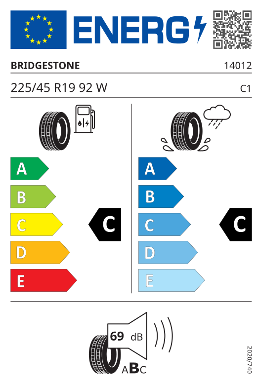 Energetski certifikat C