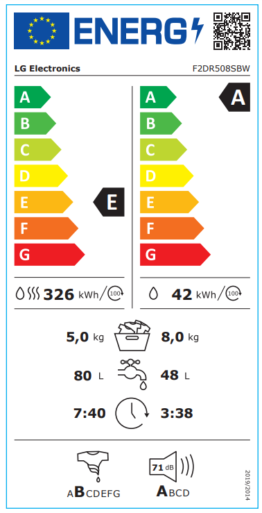 Energetski certifikat E