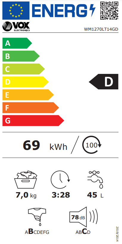 Energetski certifikat D