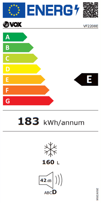 Energetski certifikat E