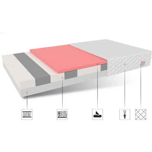 Dječiji madrac PARMA - 13cm - 200x90cm slika 3