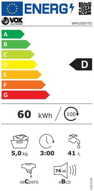 Energetski certifikat 