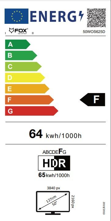 Energetski certifikat F