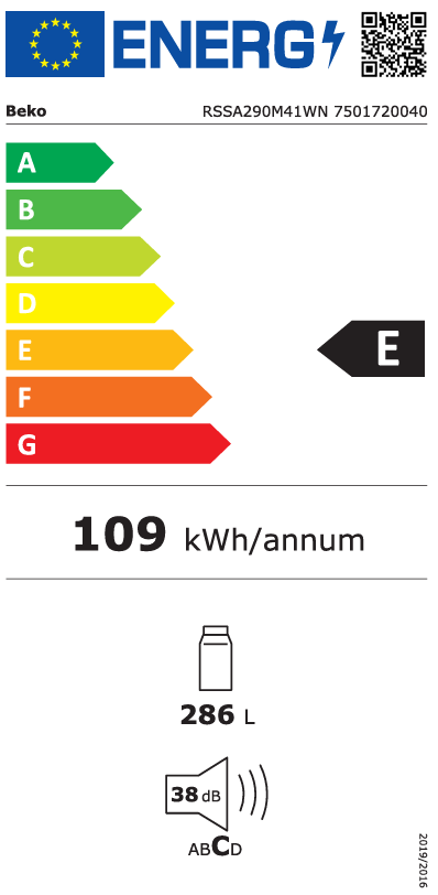 Energetski certifikat E