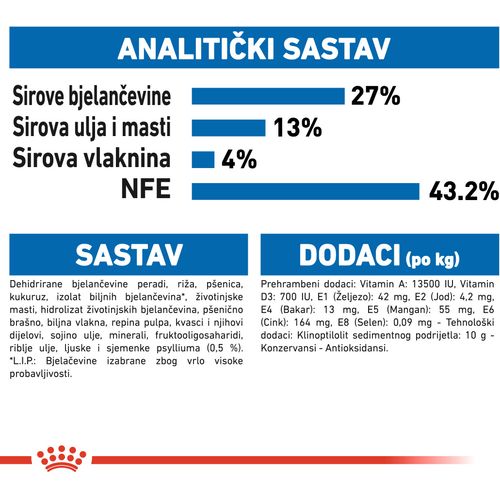 ROYAL CANIN FHN Indoor 27, potpuna i uravnotežena hrana za odrasle kućne mačke (1-7 godina), 4 kg slika 4