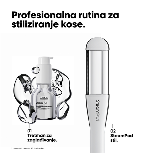 L'Oreal Professionnel SteamPod 4.0 Glacial Utopia Limited Edition pegla za kosu - PRESALE slika 9