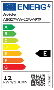 Energetski certifikat E