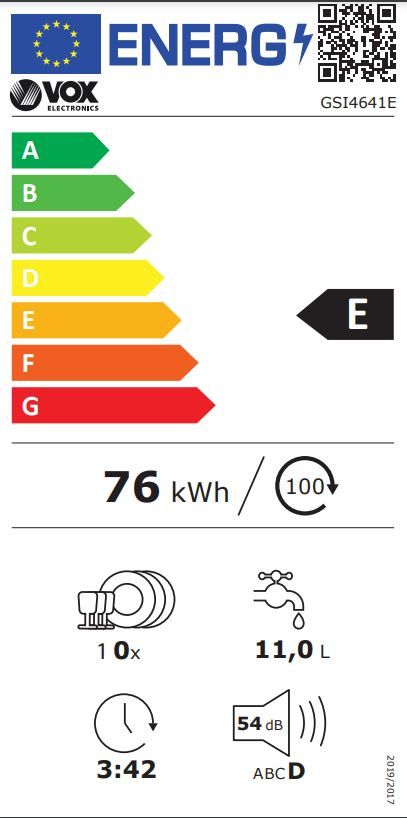 Energetski certifikat 