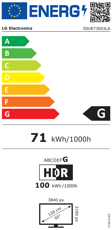 Energetski certifikat 