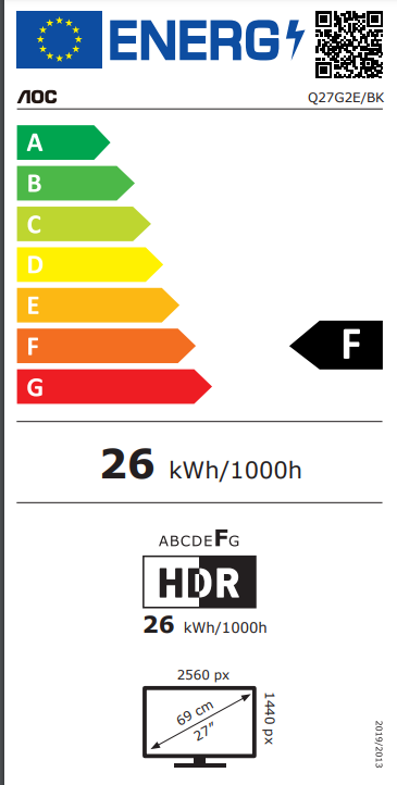 Energetski certifikat F