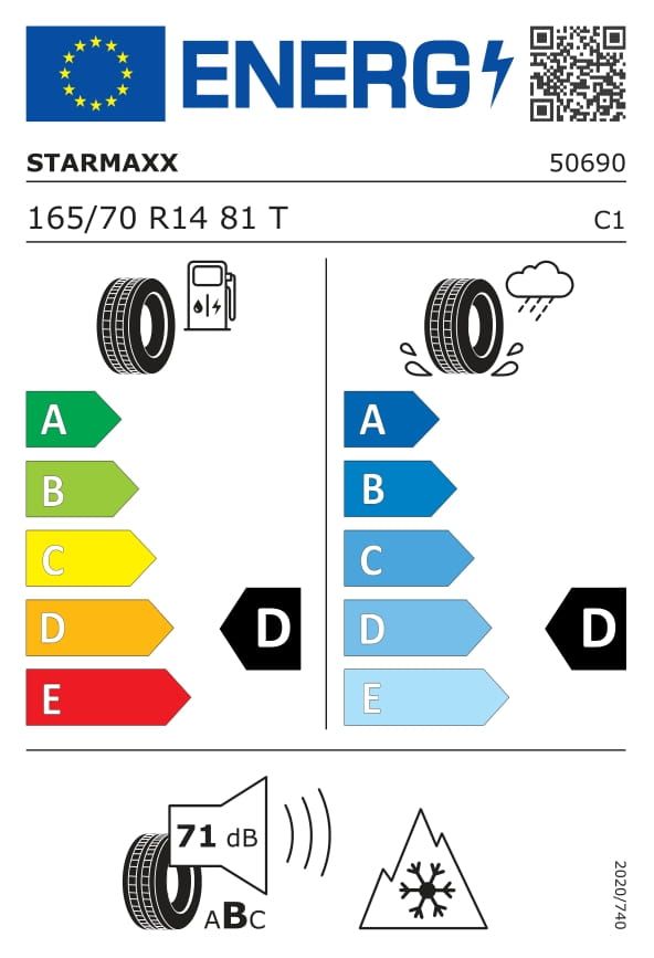 Energetski certifikat E