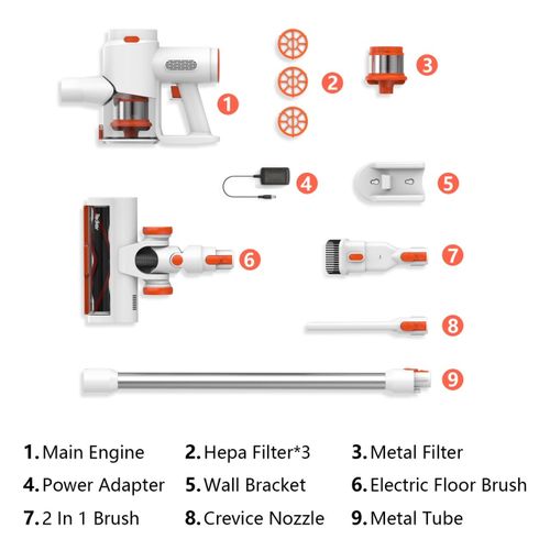 Xplorer Redkey P8 Bežični Štapni Usisivač slika 9