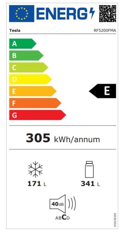 Energetski certifikat E