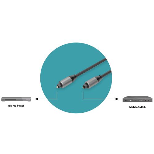 DIGITUS DB-510510-030-S slika 3