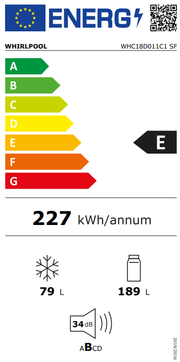 Energetski certifikat E