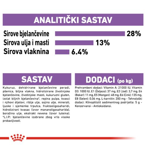 ROYAL CANIN CCN Medium Sterilised, potpuna hrana za pse - za kastrirane/sterilizirane odrasle pse srednje velikih pasmina (od 11 do 25 kg) - Stariji od 12 mjeseci - Psi skloni prekomjernoj tjelesnoj težini, 3 kg slika 2