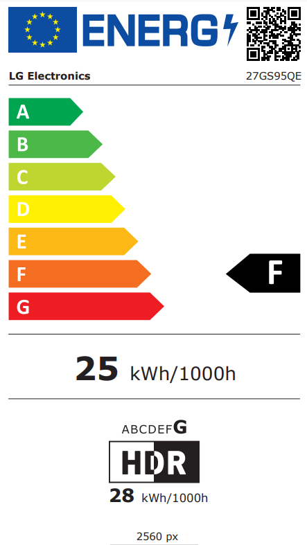 Energetski certifikat F