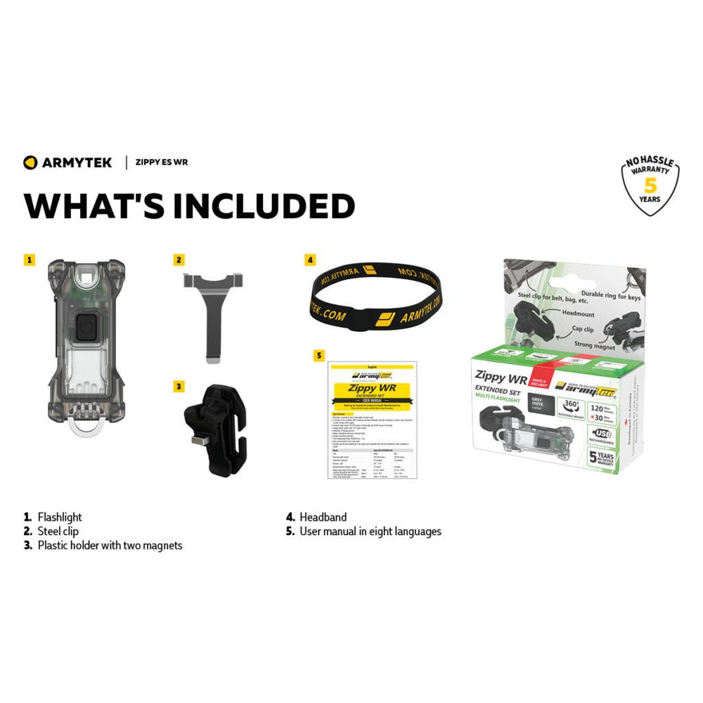 Armytek Baterijska lampa Zippy ES WR, Zelena slika 25