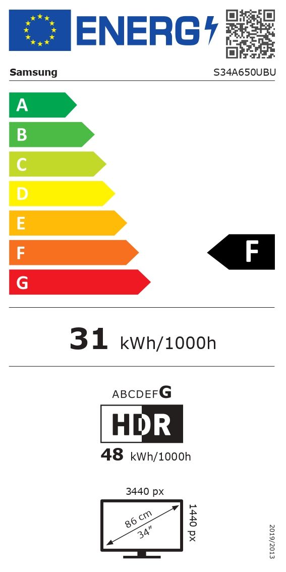 Energetski certifikat F