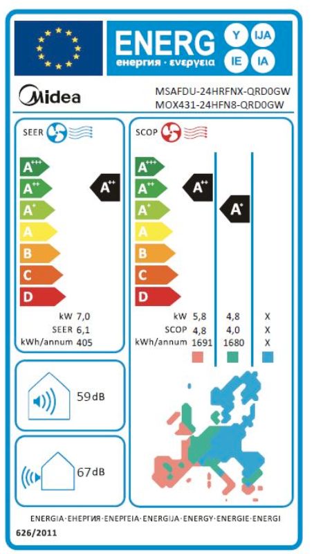 Energetski certifikat A