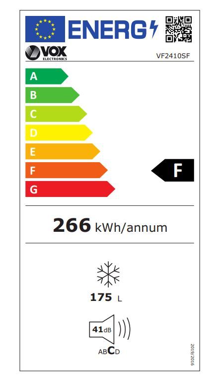 Energetski certifikat F