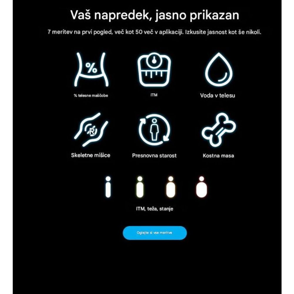 RENPHO MorphoScan Pametna Tehtnica za Celovito Analizo Telesa slika 3