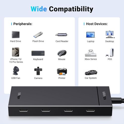 Ugreen USB-C Hub 10Gbps with 4x USB-C 3.2 slika 2