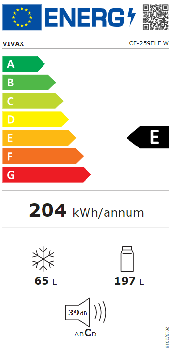 Energetski certifikat E