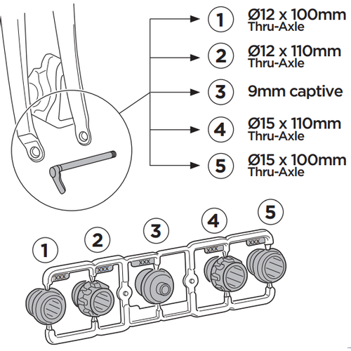 Thule FastRide 9-15mm Axle Adapter Kit za bicikle s osovinom Thru veličine 9 do 15mm slika 2