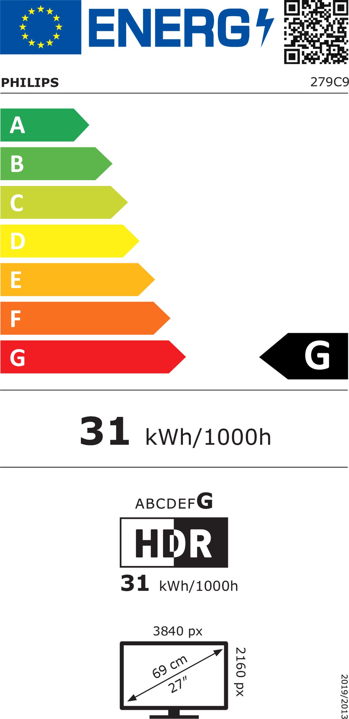 Energetski certifikat 