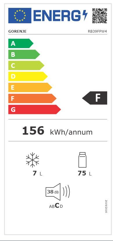 Energetski certifikat F