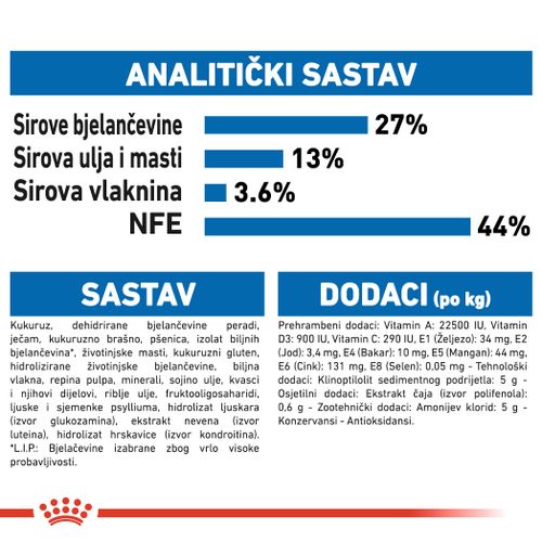 ROYAL CANIN FHN Indoor 7+, potpuna i uravnotežena hrana za odrasle mačke starije od 7 godina koje žive u kući, 1,5 kg slika 4