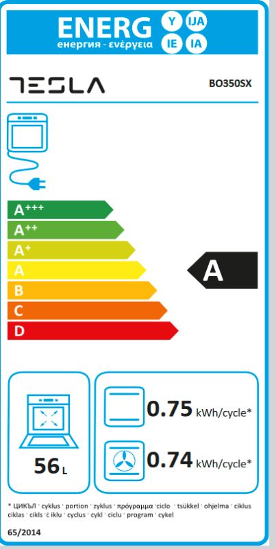 Energetski certifikat A