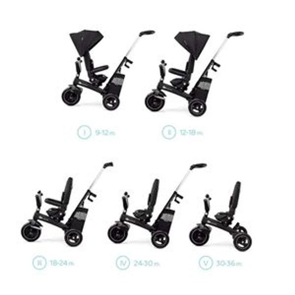 Kinderkraft Tricikl EASYTWIST, Black slika 6