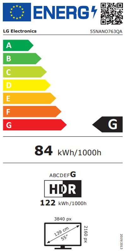 Energetski certifikat G