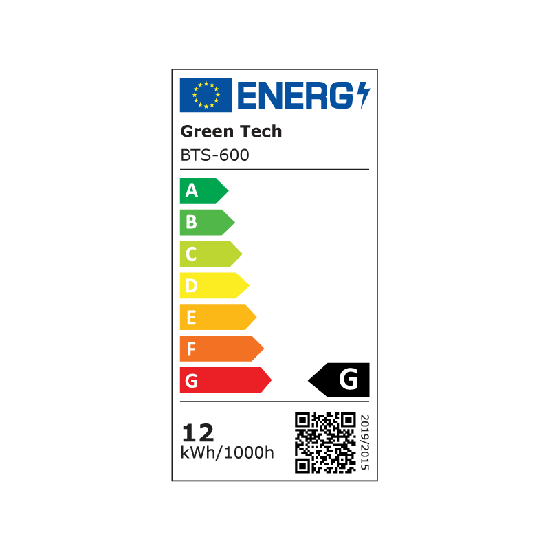 Energetski certifikat 