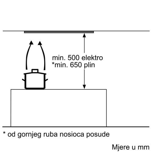 Bosch ugradbena napa DHL885C slika 7