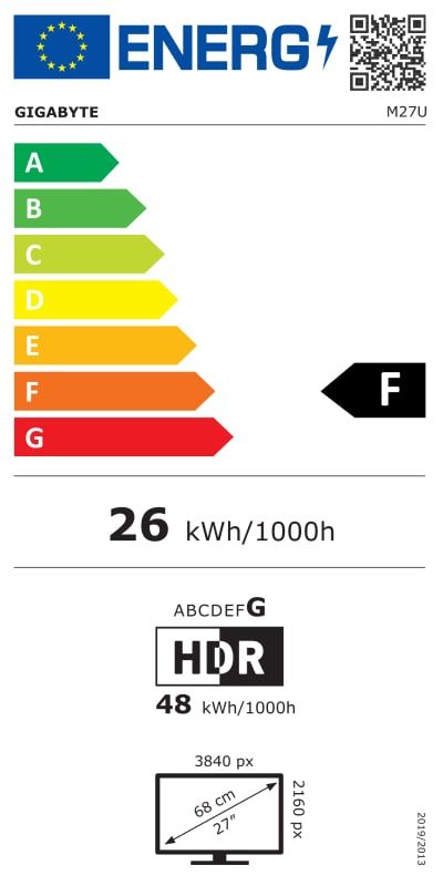 Energetski certifikat 