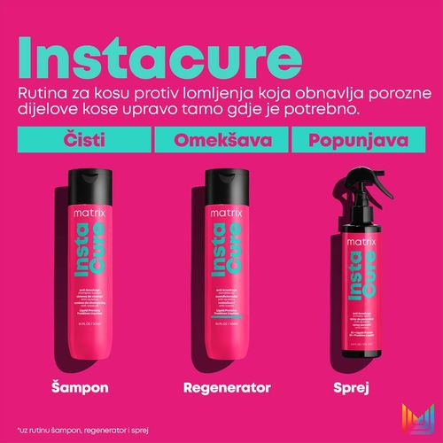 Matrix Instacure šampon protiv lomljenja 300ml slika 6