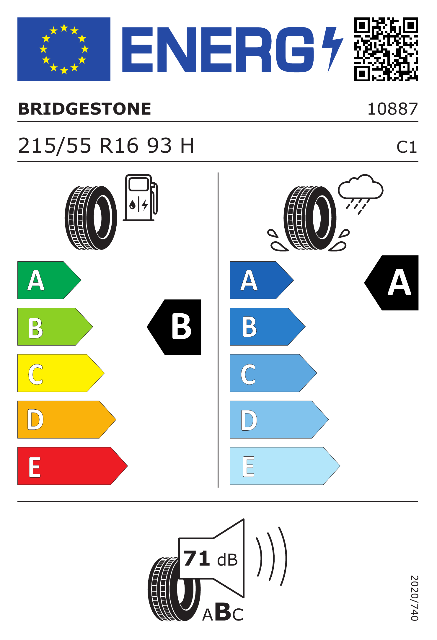 Energetski certifikat B