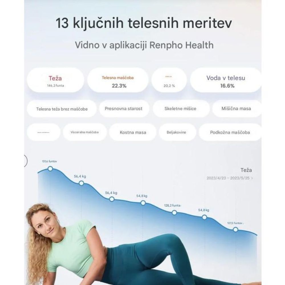 RENPHO MorphoScan Pametna Tehtnica za Celovito Analizo Telesa slika 4