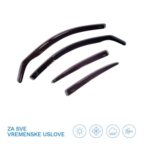 BMW X3 E83 BOČNI VETROBRAN ZA MODEL SA 5-RO VRATA (SET/PREDNJI/ZADNJI) 2003-2010G. slika 1